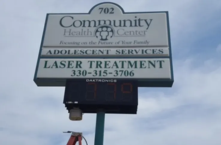 Sign Retrofitting